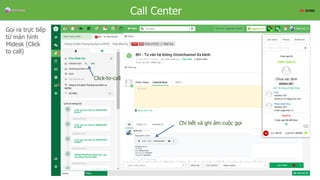 Click-to-call
Chi tiết và ghi âm cuộc gọi
Overview
Gọi ra trực tiếp
từ màn hình
Midesk (Click
to call)
Call Center
 