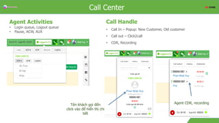Overview
Agent Activities
• Login queue, Logout queue
• Pause, ACW, AUX
Call Handle
• Call In – Popup: New Customer, Old customer
• Call out – Click2call
• CDR, Recording
Tên khách gọi đến
click vào để hiển thị chi
tiết
Agent CDR, recording
Call Center
 