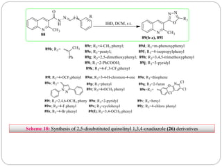 Scheme 18: Synthesis of 2,5-disubstituted quinolinyl 1,3,4-oxadiazole (26) derivatives
 