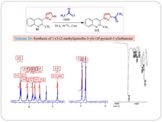 Scheme 24: Synthesis of 1-(3-(2-methylquinolin-3-yl)-1H-pyrazol-1-yl)ethanone
 