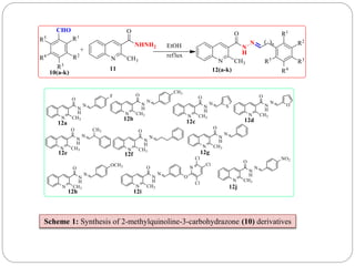Scheme 1: Synthesis of 2-methylquinoline-3-carbohydrazone (10) derivatives
 