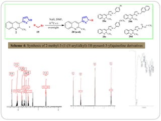 Scheme 4: Synthesis of 2-methyl-3-(1-(N-aryl/alkyl)-1H-pyrazol-3-yl)quinoline derivatives
 