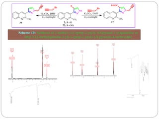 Scheme 10: Synthesis of 2-methyl-3-(1-(prop-2-ynyl)-1H-pyrazol-3-yl)quinoline or
ethyl 3-(2-methylquinolin-3-yl)-1-(prop-2-ynyl)-1H-pyrazole-4-carboxylate
 
