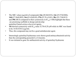 • The MIC values (µg/ml) of compounds 14a (28.8±0.032), 14c (19.57±0.004),
14d (17.26±0.003), 14e (21.62±0.05), 37b (33.76 ± 0.01), 38c (25.17±0.013)
and 39b (40.5) compared to their cytotoxicity in IC50 (>100) highlight that these
are promising scaffolds to design and develop
quinolinyl based antimycobacterial agents.
• 14i showed cytotoxicity with IC50 value 32.70±8.29 µM while its MIC was found
to be 14.92±0.012 (µg/ml).
• Thus, this compound may not be a good antitubercular agent.
• Interestingly quinolinyl hydrazones were shown good antimycobacterial activity
than the corresponding pyrazolyl1,2,3-triazoles.
• It was initiated to gone for antibacterial activity of quinolinyl hydrazone
 