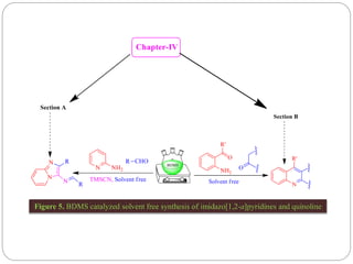 Figure 5. BDMS catalyzed solvent free synthesis of imidazo[1,2-a]pyridines and quinoline
 