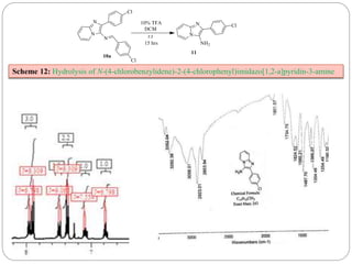 Scheme 12: Hydrolysis of N-(4-chlorobenzylidene)-2-(4-chlorophenyl)imidazo[1,2-a]pyridin-3-amine
 