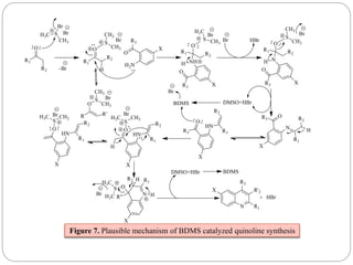 Figure 7. Plausible mechanism of BDMS catalyzed quinoline synthesis
 