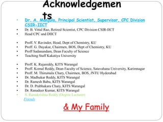 Acknowledgemen
ts• Dr. A. Manjula, Principal Scientist, Supervisor, CPC Division
CSIR-IICT
• Dr. B. Vittal Rao, Retired Scientist, CPC Division CSIR-IICT
• Head CPC and DIICT
• Proff. V. Ravinder, Head, Dept of Chemistry, KU
• Proff. G. Dayakar, Chairmen, BOS, Dept of Chemistry, KU
• Proff Sadanandam, Dean Faculty of Science
• Teaching Staff Kakatiya University
• Proff. K. Rajareddy, KITS Warangal
• Proff. Komal Reddy, Dean Faculty of Science, Satavahana University, Karimnagar
• Proff. M. Thirumala Chary, Chairmen, BOS, JNTU Hyderabad
• Dr. Madhukar Reddy, KITS Warangal
• Dr. Ramesh Babu, KITS Warangal
• Dr. D. Prabhakara Chary, KITS Warangal
• Dr. Ranadeer Kumar, KITS Warangal
• S. Ramakrishna Reddy (Degree Lecturer)
Friends
& My Family
 