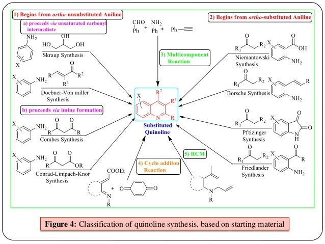 Phd thesis powerpoint presentation example picture
