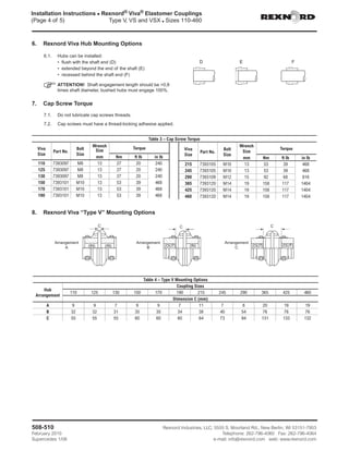 Installation Instructions • Rexnord® Viva® Elastomer Couplings
(Page 4 of 5)	 Type V, VS and VSX • Sizes 110-460
508-510	 Rexnord Industries, LLC, 5555 S. Moorland Rd., New Berlin, WI 53151-7953
February 2010	 Telephone: 262-796-4060 Fax: 262-796-4064	
Supercedes 1/08	 e-mail: info@rexnord.com web: www.rexnord.com
6.	 Rexnord Viva Hub Mounting Options
6.1.	 Hubs can be installed:
• flush with the shaft end (D)
• extended beyond the end of the shaft (E)
• recessed behind the shaft end (F)
	ATTENTION! Shaft engagement length should be 0,8
times shaft diameter, bushed hubs must engage 100%.
7.	 Cap Screw Torque
7.1.	 Do not lubricate cap screws threads.
7.2.	 Cap screws must have a thread-locking adhesive applied.
8.	 Rexnord Viva “Type V” Mounting Options
Viva
Size
Part No.
Bolt
Size
Wrench
Size
Torque
mm Nm ft lb in lb
110 7393097 M8 13 27 20 240
125 7393097 M8 13 27 20 240
130 7393097 M8 13 27 20 240
150 7393101 M10 13 53 39 468
170 7393101 M10 13 53 39 468
190 7393101 M10 13 53 39 468
Viva
Size
Part No.
Bolt
Size
Wrench
Size
Torque
mm Nm ft lb in lb
215 7393105 M10 13 53 39 468
245 7393105 M10 13 53 39 468
290 7393109 M12 15 92 68 816
365 7393120 M14 19 158 117 1404
425 7393120 M14 19 158 117 1404
460 7393120 M14 19 158 117 1404
Table 3 – Cap Screw Torque
(IN) (IN)
C
(IN)
C
(OUT)
C
(OUT) (OUT)
Arrangement
A
Arrangement
B
Arrangement
C
Table 4 – Type V Mounting Options
Hub
Arrangement
Coupling Sizes
110 125 130 150 170 190 215 245 290 365 425 460
Dimension C (mm)
A 9 9 7 9 9 7 11 7 8 20 19 19
B 32 32 31 35 35 34 38 40 54 76 76 76
C 55 55 55 60 60 60 64 73 94 131 133 132
D E F
 