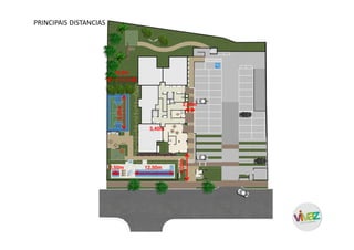 3,40m
2,00m
10,0m
12,50m
9,00m
2,50m
PRINCIPAIS DISTANCIAS
9,00m
 