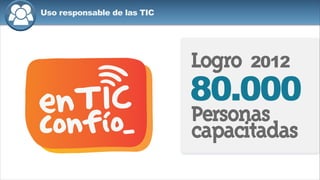 Uso responsable de las TIC
Personas
capacitadas
80.000
Logro 2012
 
