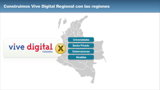 Construimos Vive Digital Regional con las regiones
Gobernaciones
Alcaldías
Universidades
Sector Privado
X
 