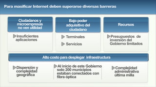 Para masificar Internet deben superarse diversas barreras
Insuficientes
aplicaciones
Ciudadanos y
microempresas
no ven utilidad
Terminales
Servicios
Bajo poder
adquisitivo del
ciudadano
Presupuestos de
inversión del
Gobierno limitados
Recursos
Dispersión y
complejidad
geográfica
Alto costo para desplegar infraestructura
Al inicio de este Gobierno
solo 200 municipios
estaban conectados con
fibra óptica
Complejidad
administrativa
última milla
 