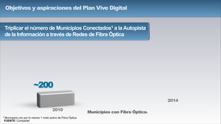 2010
2014
Municipios con Fibra Óptica1
~200
1 Municipios con por lo menos 1 nodo activo de Fibra Óptica
FUENTE: Compartel
Triplicar el número de Municipios Conectados1 a laAutopista
de la Información a través de Redes de Fibra Óptica
Objetivos y aspiraciones del Plan Vive Digital
 