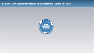 El Plan Vive Digital desarrolla el Ecosistema Digital del país
ECO-
SISTEMA
DIGITAL
 