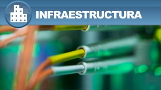 INFRAESTRUCTURA
INFRAESTRUCTURA
INFRAESTRUCTURA
 