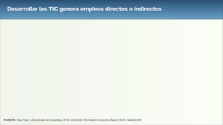 FUENTE: Raul Katz, Universidad de Columbia, 2010, UNCTAD Information Economy Report 2010, NASSCOM
Desarrollar las TIC genera empleos directos e indirectos
 