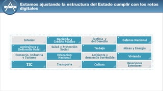 Estamos ajustando la estructura del Estado cumplir con los retos
digitales
Hacienda y
Crédito Público
Justicia y
del Derecho
Agricultura y
Desarrollo Rural
Salud y Protección
Social Trabajo Minas y Energía
Comercio, Industria
y Turismo
Ambiente y
desarrollo Sostenible Vivienda
TIC Transporte Cultura Relaciones
Exteriores
Educación
Nacional
Interior Defensa Nacional
 