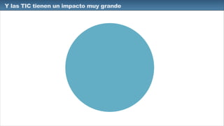 Y las TIC tienen un impacto muy grande
 