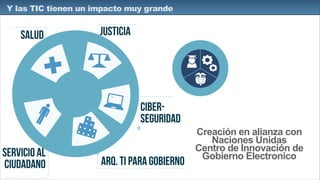 Y las TIC tienen un impacto muy grande
CIBER-
SEGURIDAD
Arq. TI para gobieRno
Servicio al
ciudadano
SALUD JUSTICIA
Creación en alianza con
Naciones Unidas
Centro de Innovación de
Gobierno Electronico
 