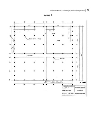 Viveiro de Mudas – Construção, Custos e Legalização | 28 
Anexo II  