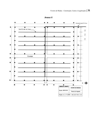 Viveiro de Mudas – Construção, Custos e Legalização | 31 
Anexo V  
