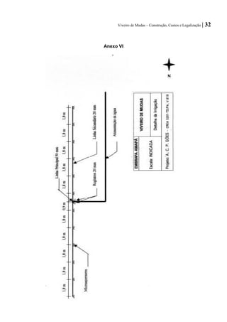 Viveiro de Mudas – Construção, Custos e Legalização | 32 
Anexo VI  