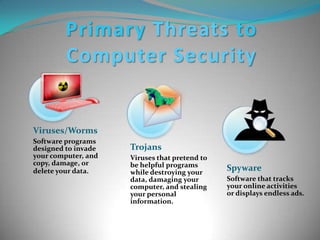 Invasion of privacy