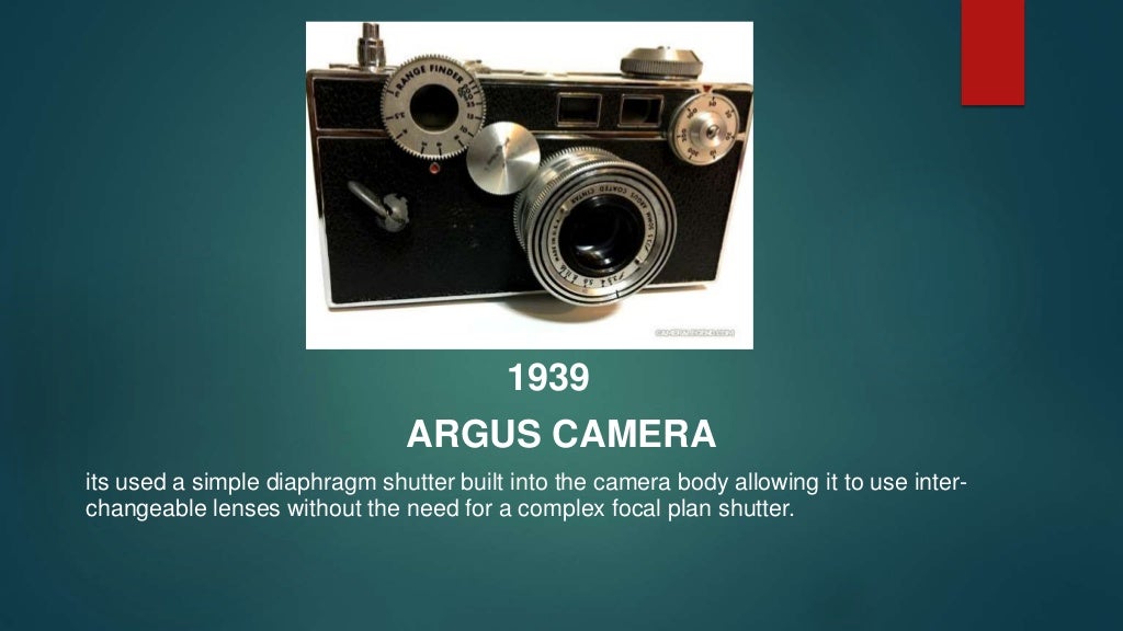 History Of Camera Revolution