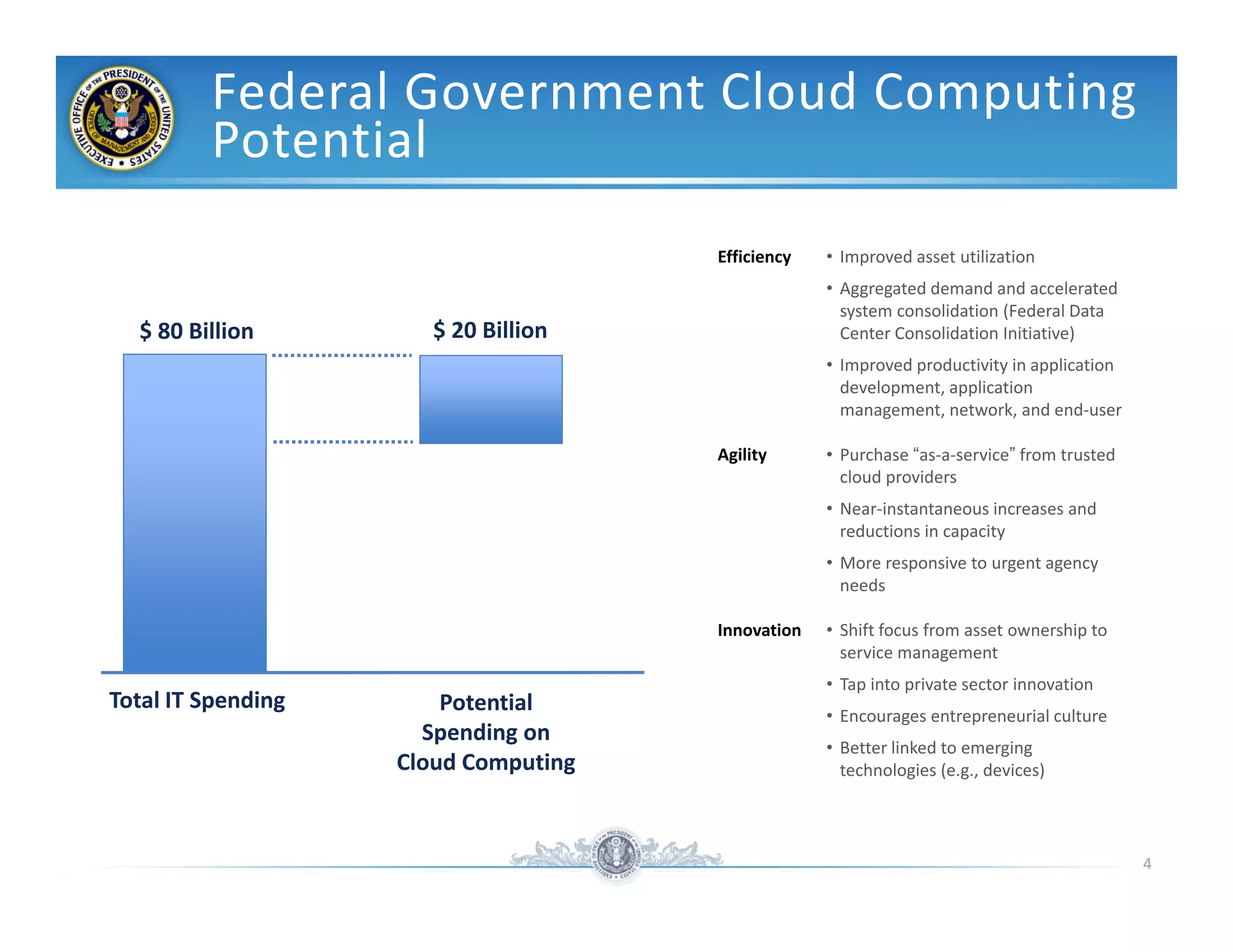 Federal Government Cloud Computing 
         Potential
                                      Efficiency   • Improved asset utilization
                                                   • Aggregated demand and accelerated 
                                                      gg g
                                                     system consolidation (Federal Data 
  $ 80 Billion         $ 20 Billion                  Center Consolidation Initiative)
                                                   • Improved productivity in application 
                                                     development, application 
                                                     management, network, and end‐user
                                                          g      ,         ,

                                      Agility      • Purchase “as‐a‐service” from trusted 
                                                     cloud providers
                                                   • Near‐instantaneous increases and 
                                                     reductions in capacity
                                                   • More responsive to urgent agency 
                                                     needs

                                      Innovation   • Shift focus from asset ownership to 
                                                     service management
                                                   • Tap into private sector innovation
Total IT Spending       Potential                  • Encourages entrepreneurial culture
                      Spending on 
                                                   • Better linked to emerging 
                    Cloud Computing                  technologies (e.g., devices)



                                                                                             4
 