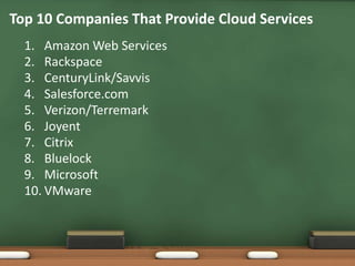Top 10 Companies That Provide Cloud Services
  1. Amazon Web Services
  2. Rackspace
  3. CenturyLink/Savvis
  4. Salesforce.com
  5. Verizon/Terremark
  6. Joyent
  7. Citrix
  8. Bluelock
  9. Microsoft
  10. VMware
 