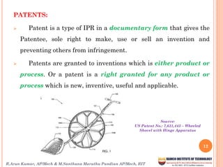 Patent Ipr Examples Intellectual Property Rights and its Types | PDF
