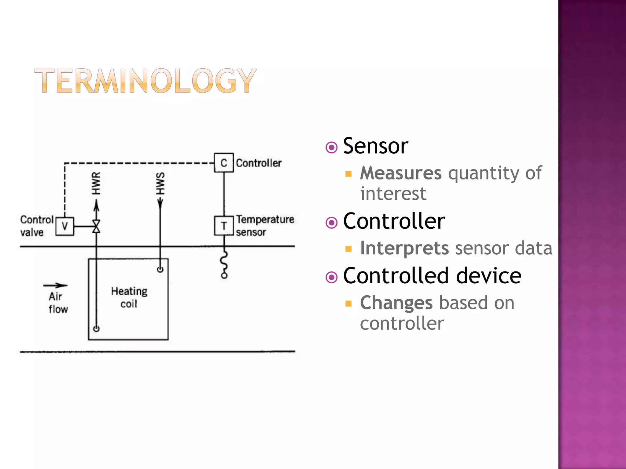  Sensor
    Measures quantity of
     interest
 Controller
    Interprets sensor data
 Controlled   device
    Changes based on
     controller
 