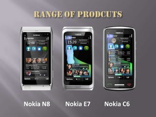 Nokia E7Nokia N8 Nokia C6
 