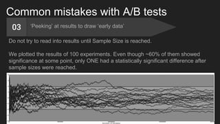 Common mistakes with A/B tests
‘Peeking’ at results to draw ‘early data’03
Do not try to read into results until Sample Si...