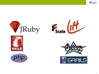 Scripting Support in GlassFish v3 Prelude