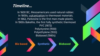 Timeline...
In 1600 BC, Mesoamericans used natural rubber.
In 1800s, vulcanization to thermoset materials.
In 1862, Parkesine is the first man-made plastic.
In 1900s Bakelite, the first fully synthetic thermoset
PVC (1872)
Polystyrene (1930)
Polyethylene (1933)
Biobased (1980s)
Bio based Synthetic Biobased
 