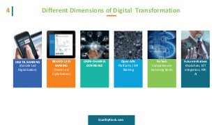 Different Dimensions of Digital Transformation4
OMNI-CHANNEL
EXPERIENCE
Future Initiatives
Blockchain, IOT
integration, P2P,
AI
DIGITAL BANKING
(Outside Led
Digitalization)
QualityKiosk.com
FinTech
Companies are
becoming Banks
BRANCH LESS
BANKING
(Inside Led
Digitalization)
Open APIs
Platforms / API
Banking
 