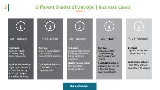 5
QualityKiosk.com
Different Shades of DevOps | Business Cases
1
Tech Goal
Become Fintech
Company doing
banking business
QualityKiosk Solution
Agile QA framework |
Continuous Testing
Platform | People
Capability Building
APJ | Banking
2
Tech Goal
Transform and digitize
the complete
micro-lending business
QualityKiosk Solution
CT Platform
Implementation
APJ | Banking
3
Tech Goal
Revamping the Mobile
banking platform for
better customer
Experince
QualityKiosk Solution
Dev-Test Model
Implementation
APJ | Banking
4
Tech Goal
Restructuring the
complex lending
systems paperless
lending
QualityKiosk Solution
Customer Journey Led
QA Cutting Across
Sprints and Stories
India | NBFC
5
Tech Goal
Digital Sales Platform
(Bancassurance)
QualityKiosk Solution
User Story Writing |
Grooming with Squads
APJ | Insurance
 