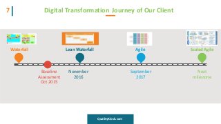 Digital Transformation Journey of Our Client7
November
2016
Next
milestone
September
2017
Waterfall Lean Waterfall Agile Scaled Agile
Baseline
Assessment
Oct 2015
QualityKiosk.com
 