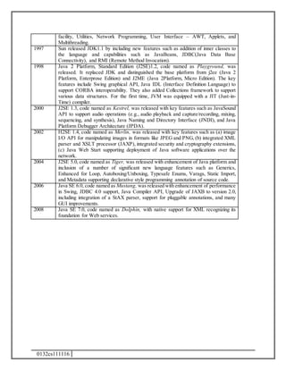 Industrial Training report on java | DOCX