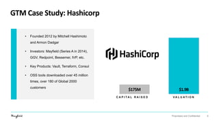GTM Case Study: Hashicorp
• Founded 2012 by Mitchell Hashimoto
and Armon Dadgar
• Investors: Mayfield (Series A in 2014),
...