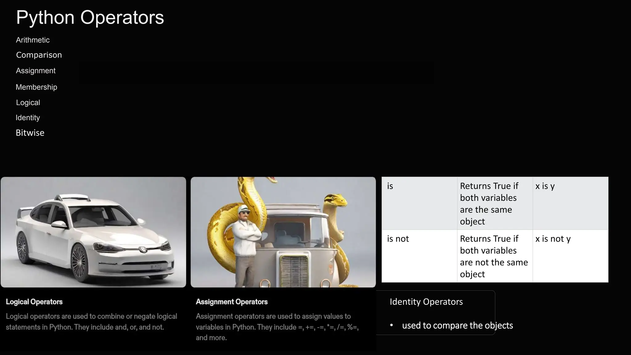 Python Operators
Arithmetic
Comparison
Logical
Assignment
Membership
Identity
Bitwise
Identity Operators
• used to compare the objects
is Returns True if
both variables
are the same
object
x is y
is not Returns True if
both variables
are not the same
object
x is not y
 