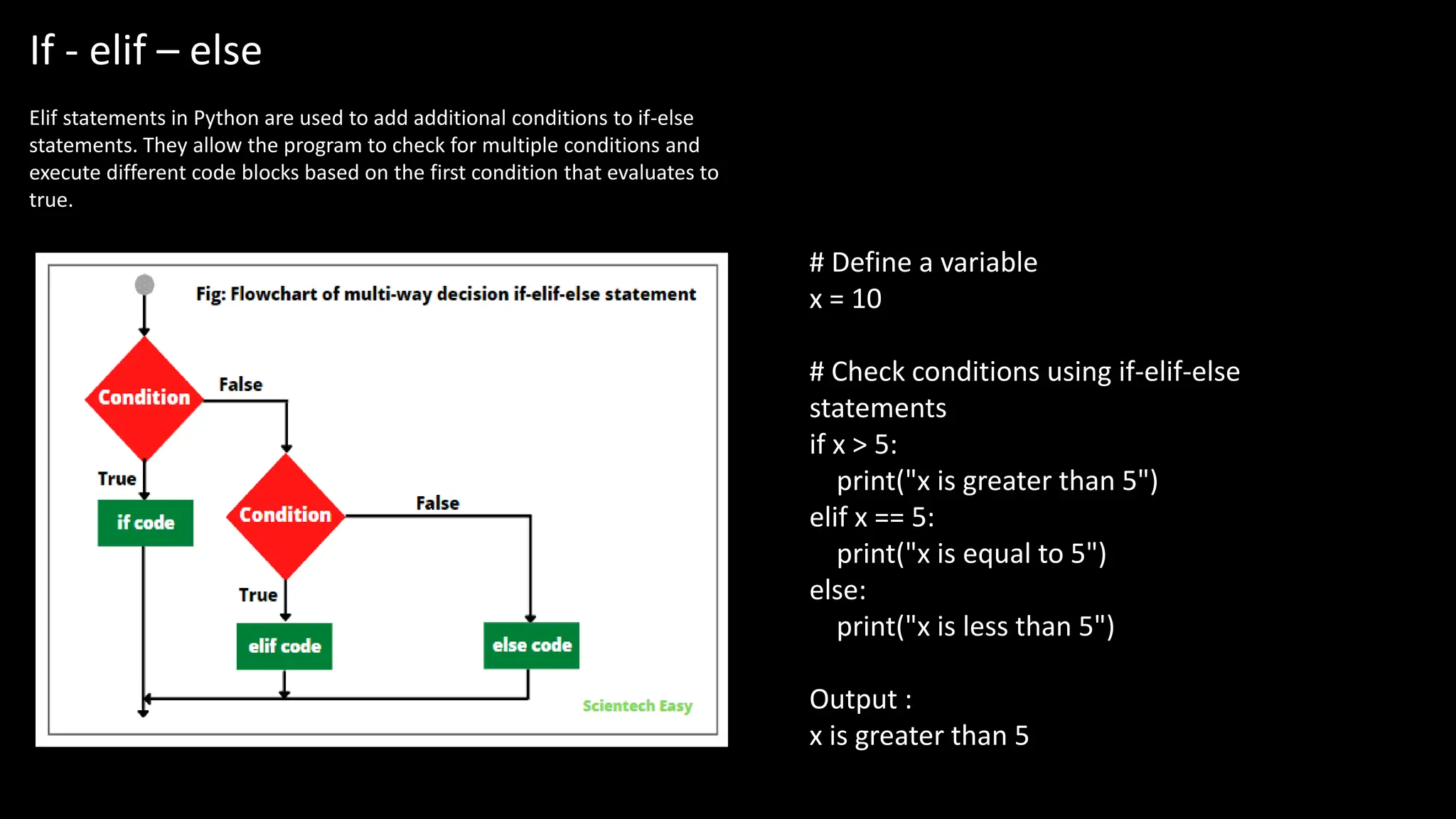 If - elif – else
Elif statements in Python are used to add additional conditions to if-else
statements. They allow the program to check for multiple conditions and
execute different code blocks based on the first condition that evaluates to
true.
# Define a variable
x = 10
# Check conditions using if-elif-else
statements
if x > 5:
print("x is greater than 5")
elif x == 5:
print("x is equal to 5")
else:
print("x is less than 5")
Output :
x is greater than 5
 