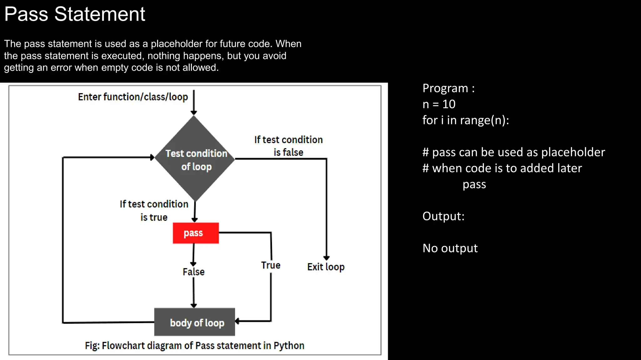 Pass Statement
The pass statement is used as a placeholder for future code. When
the pass statement is executed, nothing happens, but you avoid
getting an error when empty code is not allowed.
Program :
n = 10
for i in range(n):
# pass can be used as placeholder
# when code is to added later
pass
Output:
No output
 
