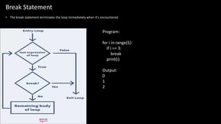 Break Statement
• The break statement terminates the loop immediately when it's encountered.
Program:
for i in range(5):
if i == 3:
break
print(i)
Output:
0
1
2
 