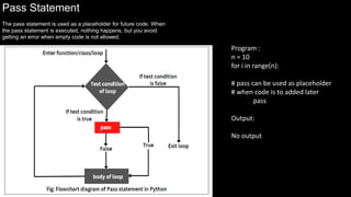 Pass Statement
The pass statement is used as a placeholder for future code. When
the pass statement is executed, nothing happens, but you avoid
getting an error when empty code is not allowed.
Program :
n = 10
for i in range(n):
# pass can be used as placeholder
# when code is to added later
pass
Output:
No output
 