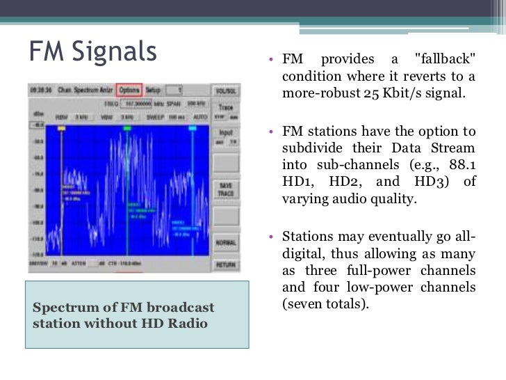 definition of radio presentation