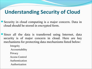 Understanding Security of Cloud
Security in cloud computing is a major concern. Data in
cloud should be stored in encrypted form.
Since all the data is transferred using Internet, data
security is of major concern in cloud. Here are key
mechanisms for protecting data mechanisms listed below:
Integrity
Accountability
Privacy
Access Control
Authentication
Authorization
 